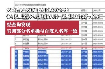 安徽六安《为民服务办理事项清册》，疑照搬百度人名库