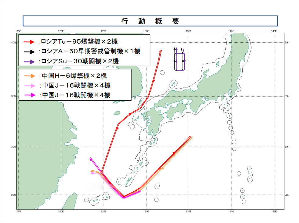 日统合幕僚监部发布的中俄军机动向