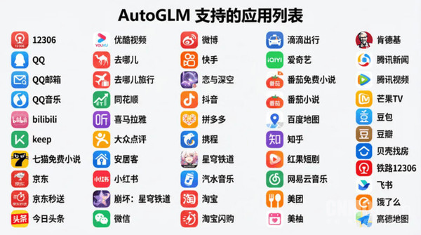 端侧AI浪潮涌动：“豆包手机”模式会成为手机新方向吗？