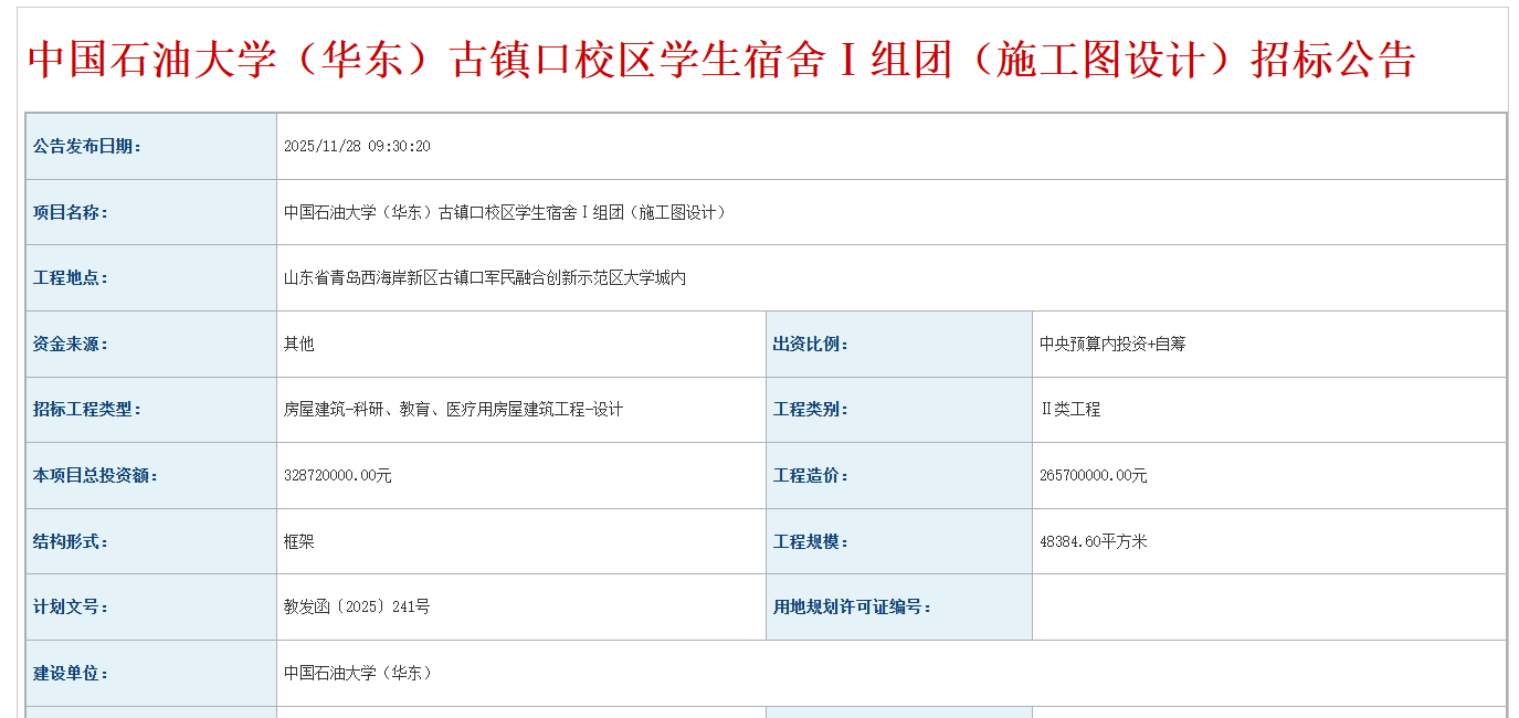 超8亿元!“青岛大学城”有了新动作