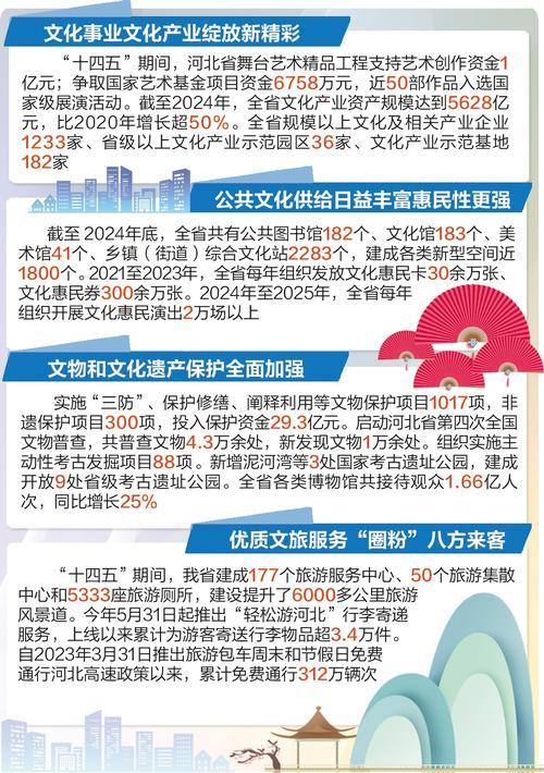 文字整理/史晓多 制图/孙涛