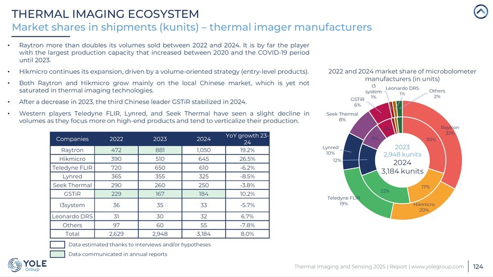 点击查看原始图片