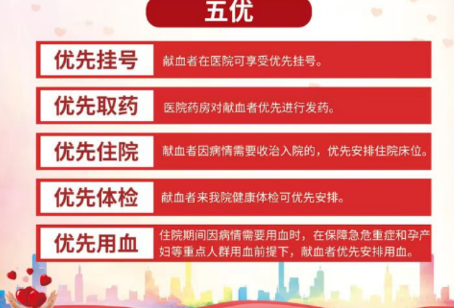 沧州市妇幼保健院“五优六免”致敬无偿献血者