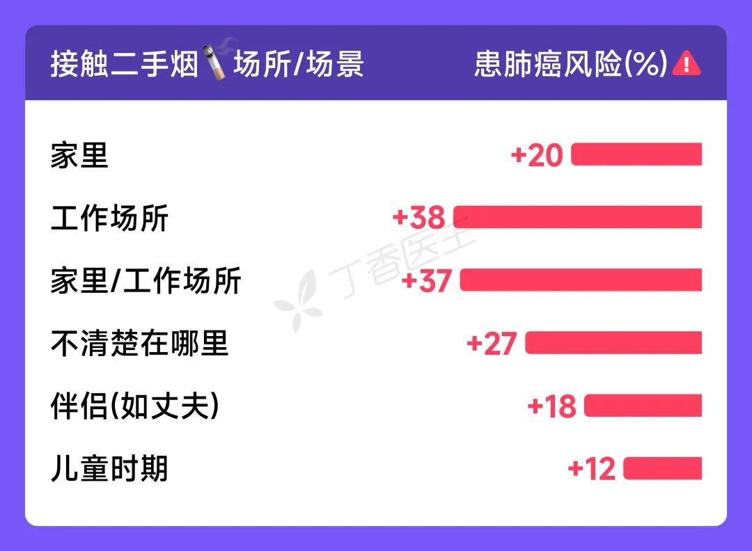 图片来源:丁香设计团队