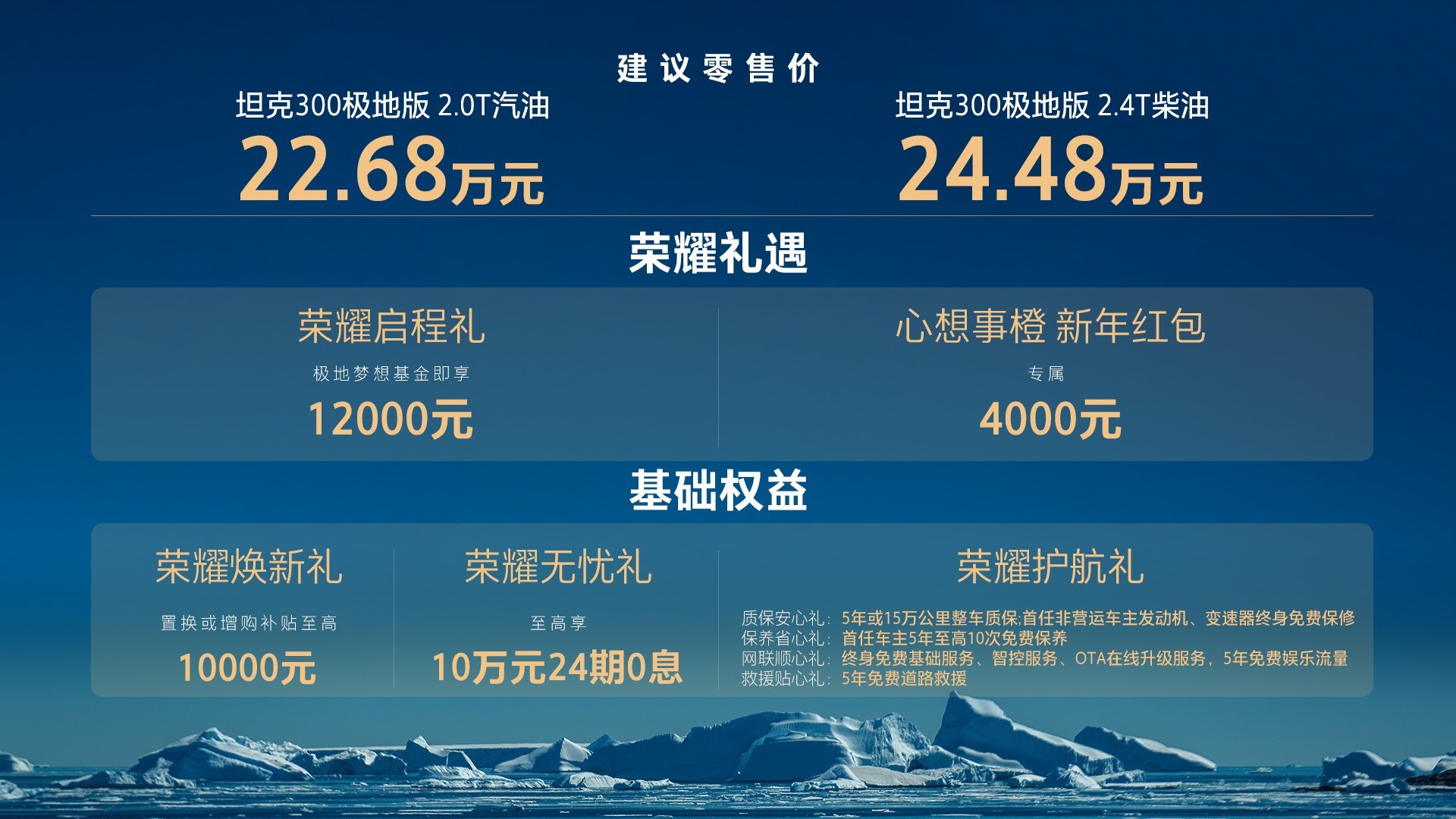 为冰雪极寒越野而来 坦克300极地版上市，售价22.68万元起