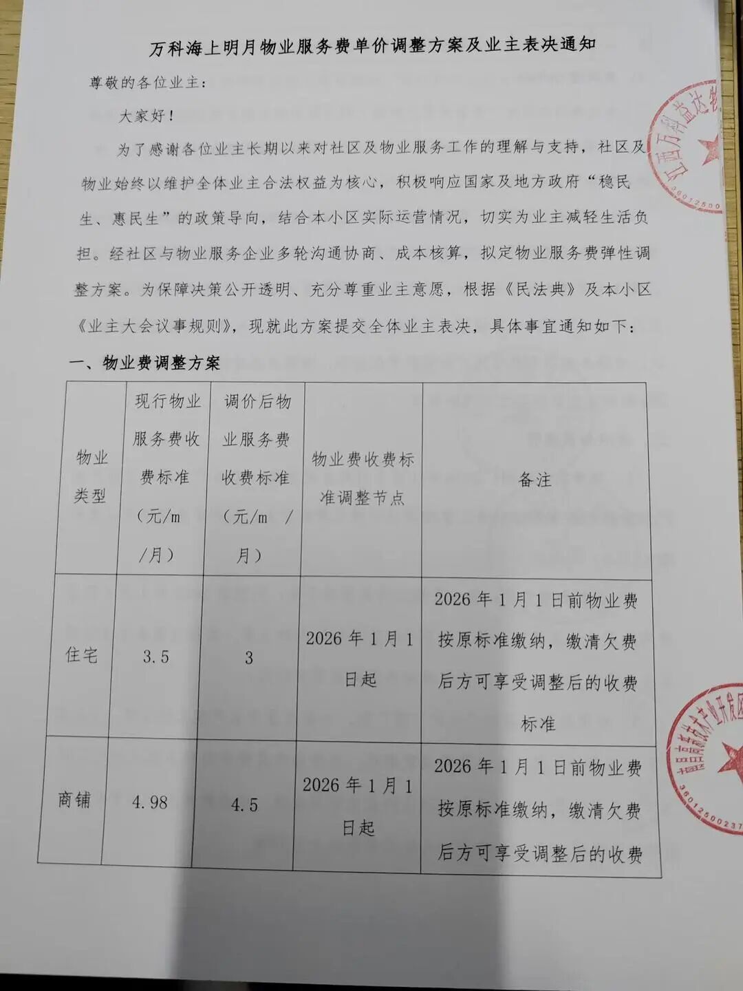 万科海上明月小区降价通知