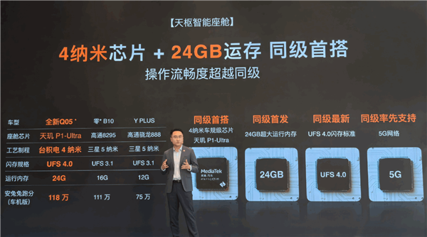 车机跑分超高通8295！长安启源Q05首搭4nm联发科天玑P1-Ultra芯片