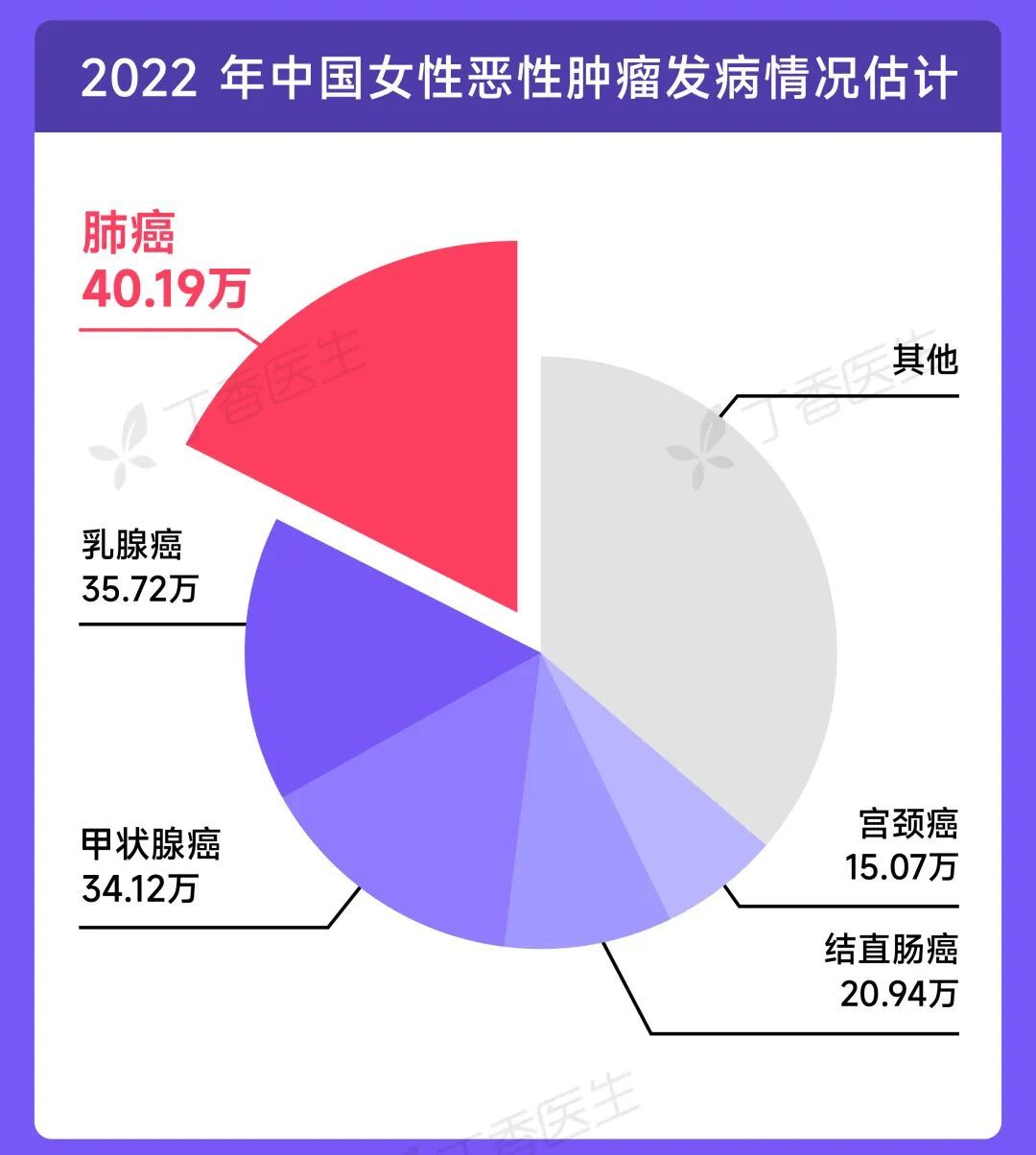 图片来源:丁香设计团队