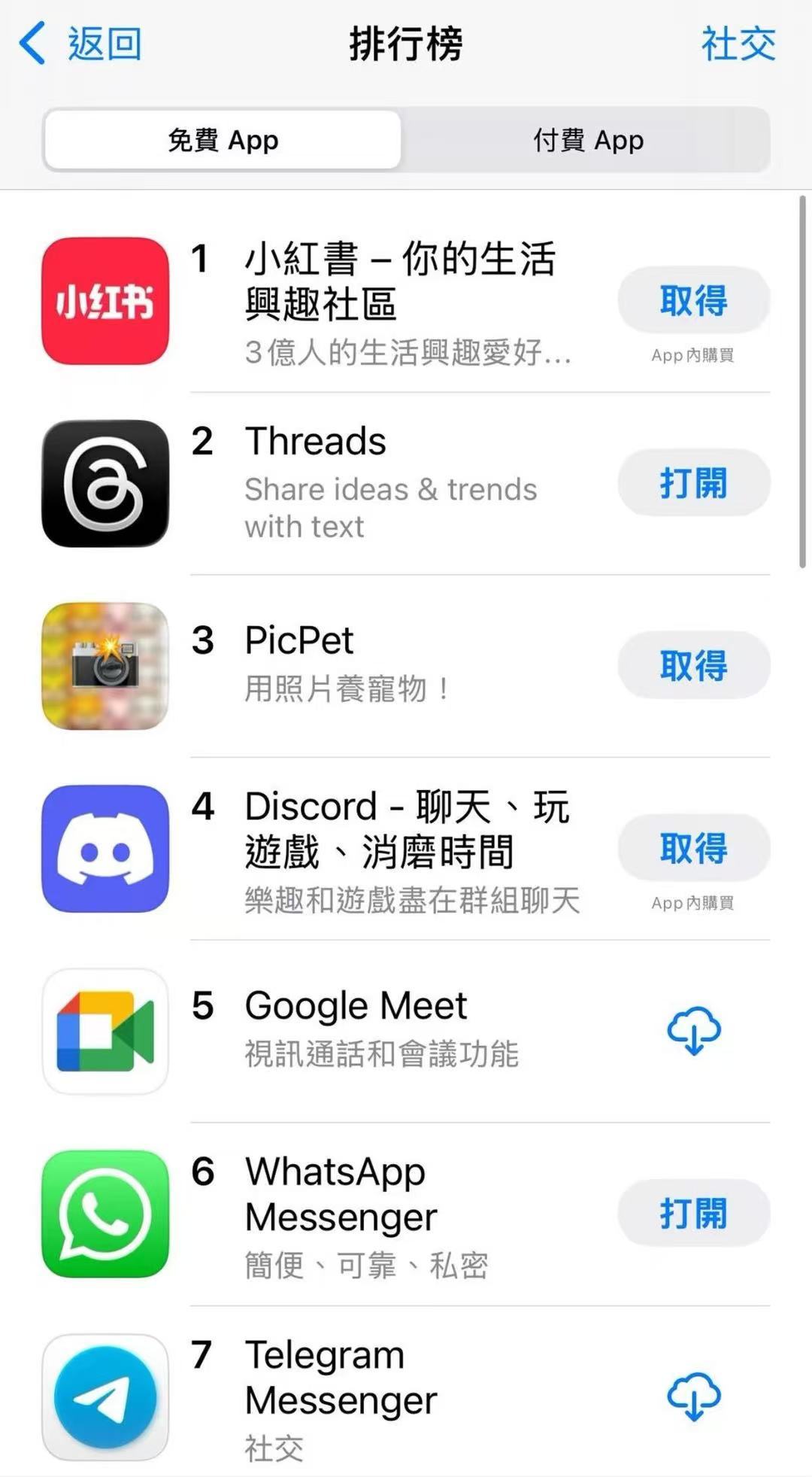 小红书登顶App Store中国台湾地区下载排行榜第一