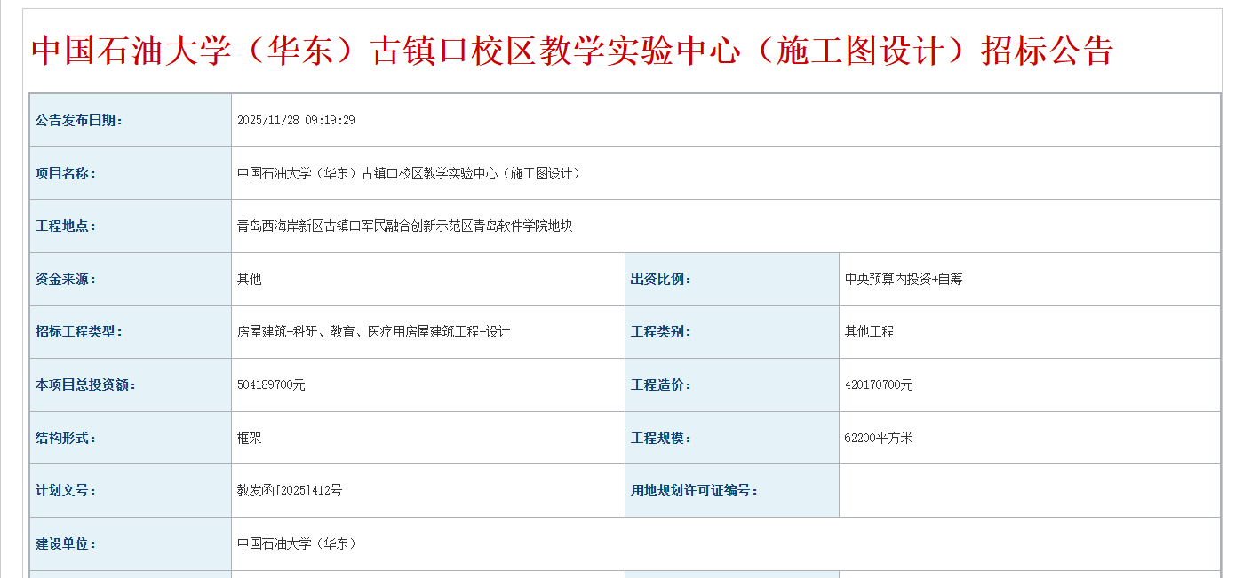 超8亿元!“青岛大学城”有了新动作