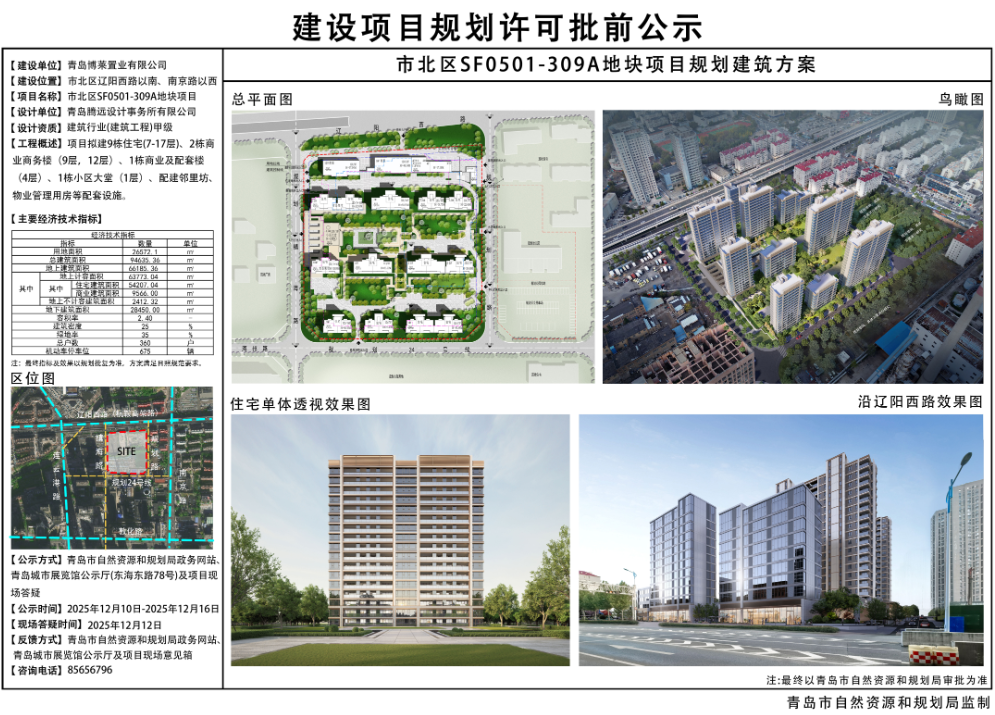 青岛市北CBD核心区拟新建9栋住宅及商务配套