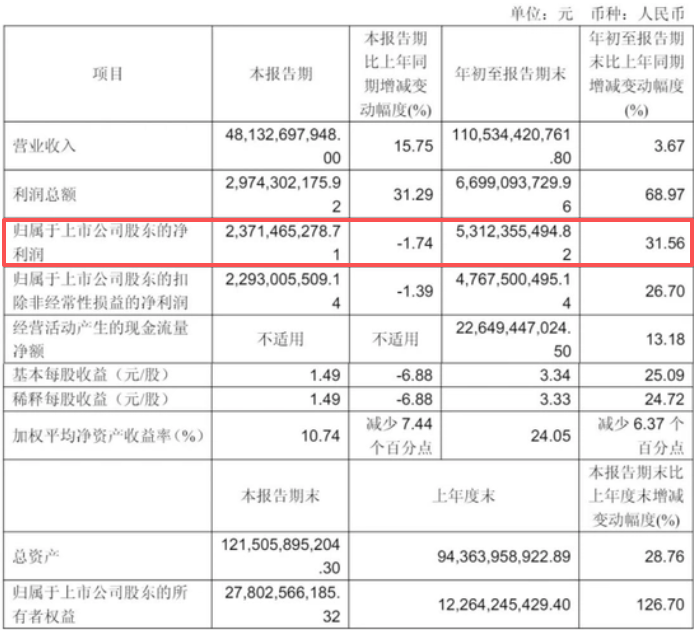 图片来源:赛力斯