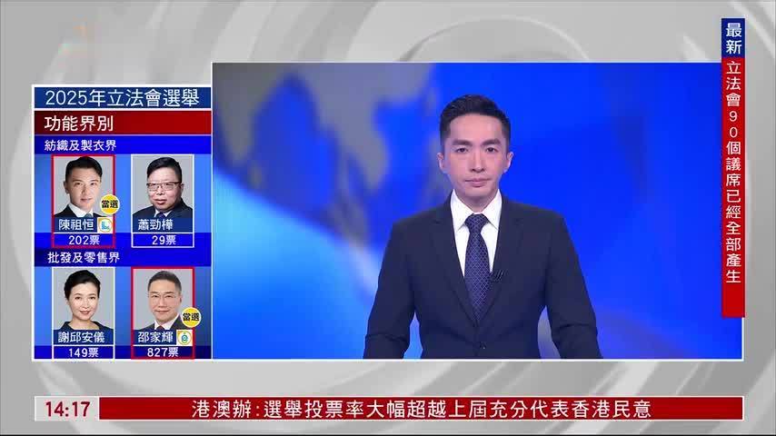 粤语报道｜记者连线：议员称首要跟进灾后重建 楼宇安全