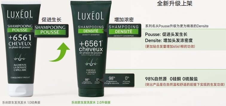 乐丝欧6561育发洗发水:法国生发科技的巅峰之作