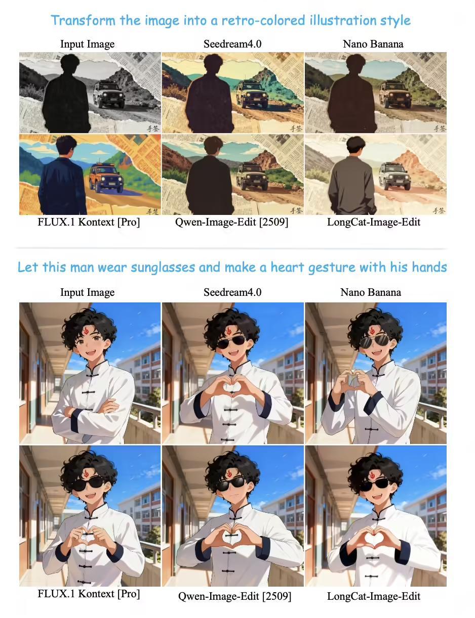 风格迁移与属性编辑能力对比