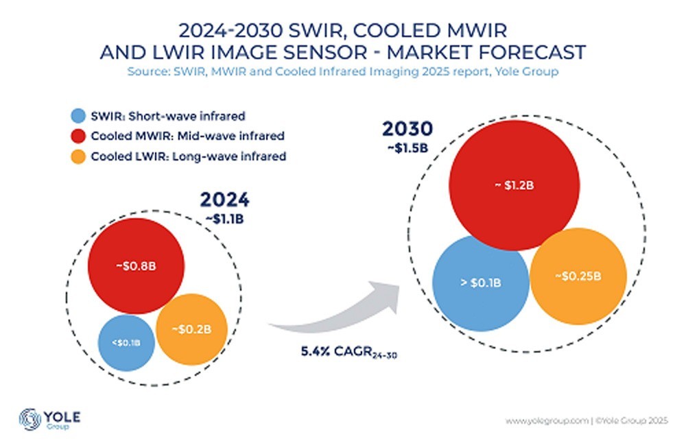 点击查看原始图片