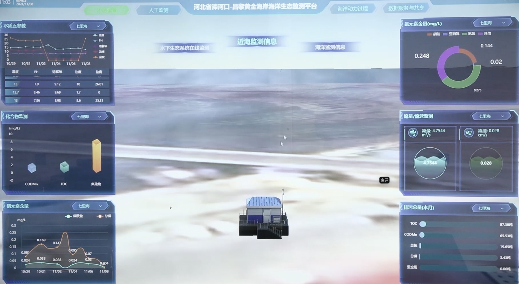 生态预警监测系统画面（央广网见习记者 张润 摄）