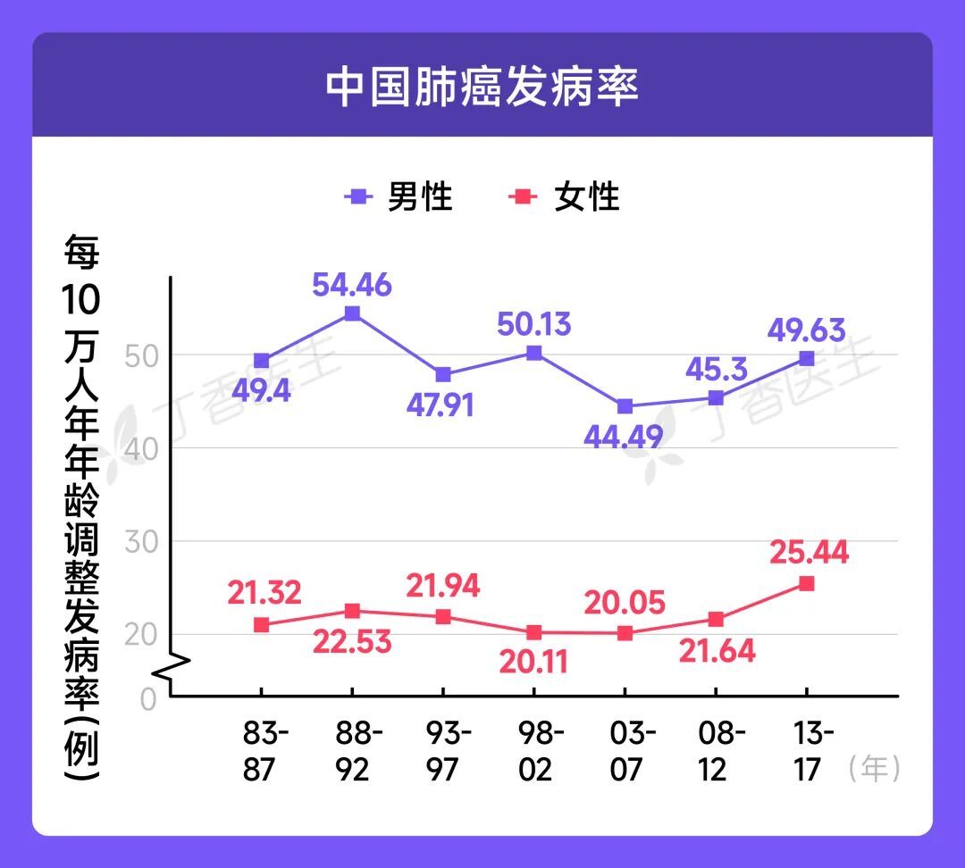 图片来源:丁香设计团队