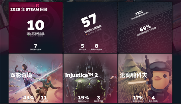 2025 Steam年度回顾上线 看你一年玩了多少款游戏
