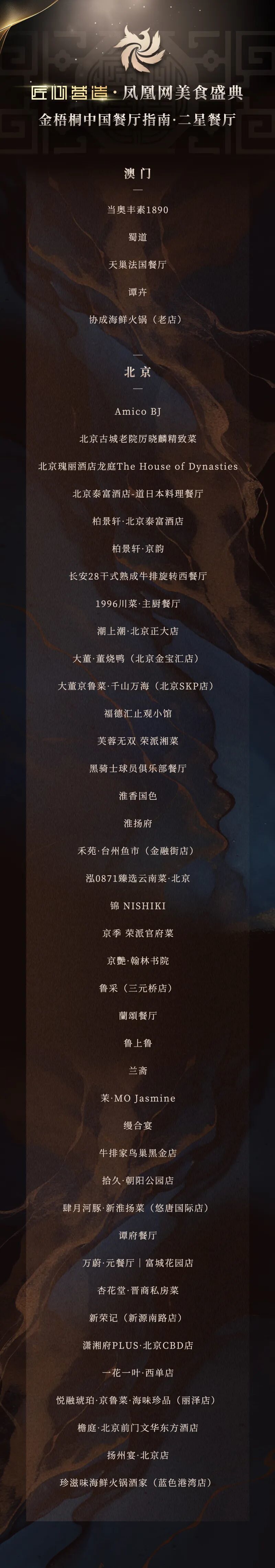 2025金梧桐中国餐厅指南星级餐厅完整榜单揭晓