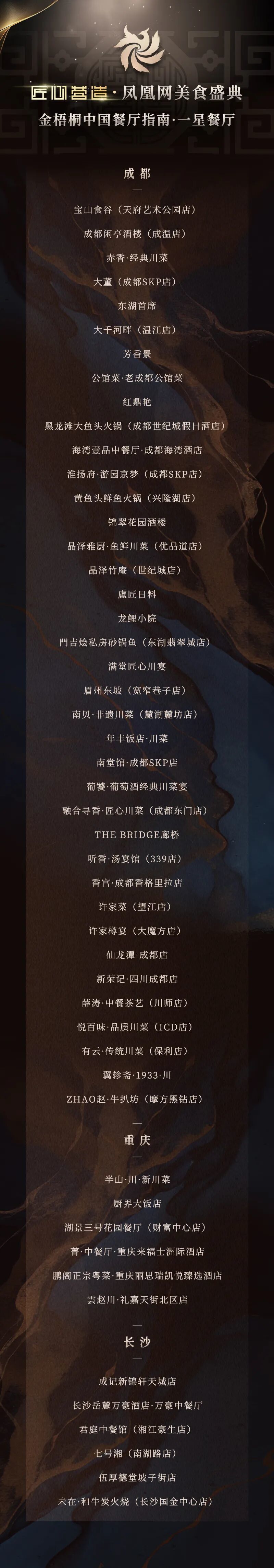 2025金梧桐中国餐厅指南星级餐厅完整榜单揭晓
