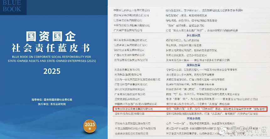甘肃铁投集团履行社会责任案例入选《国资国企社会责任蓝皮书(2025)》 甘肃铁投集团供图