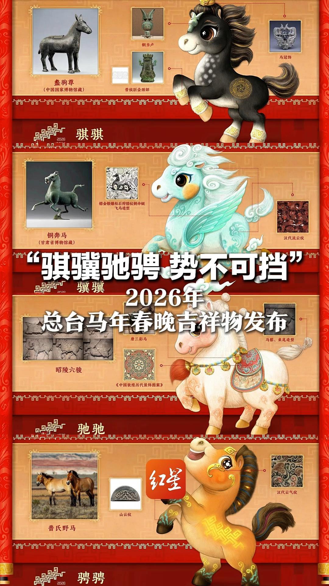 “骐骥驰骋 势不可挡” 2026年总台马年春晚吉祥物发布 健康“马上”伴，事业“马上”旺，生活“马上”亮