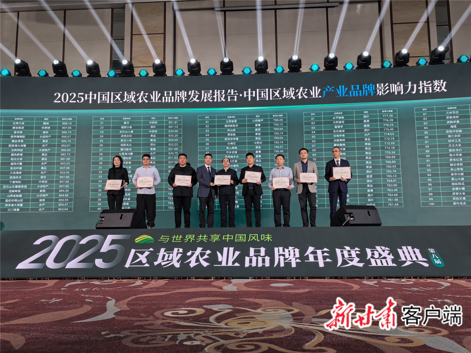 “庆阳苹果”品牌荣登2025中国区域农业产业品牌影响力指数榜单