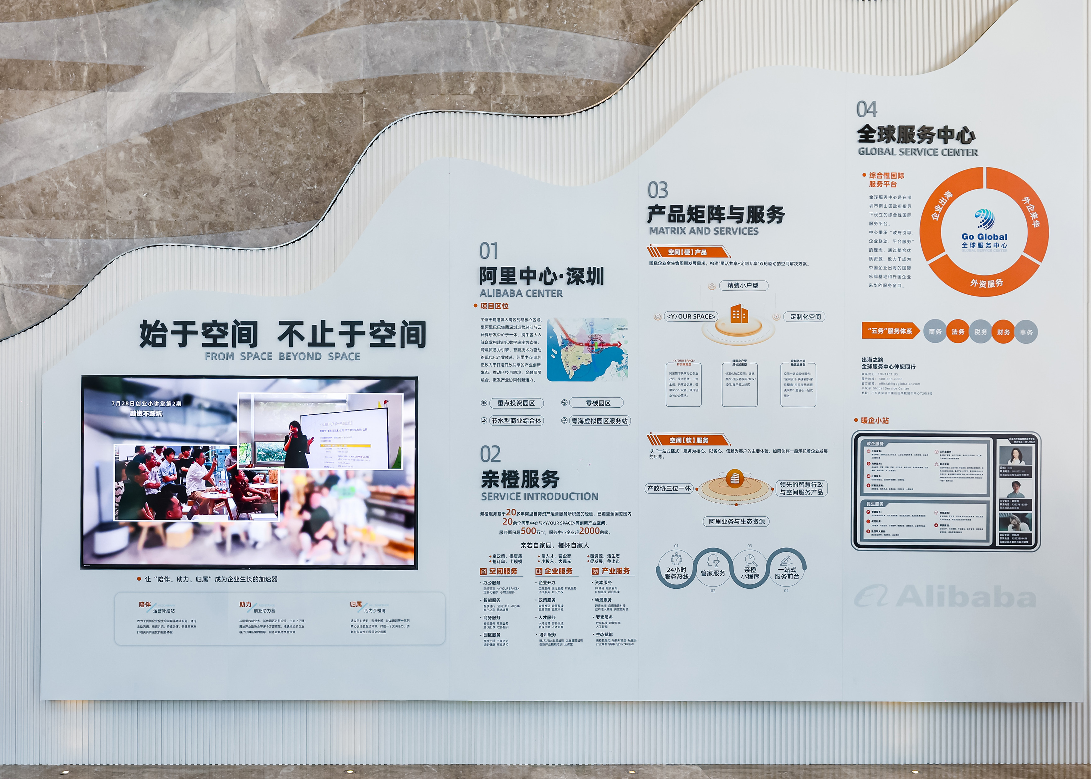 从0到1,放眼全球!深圳阿里中心成为大湾区跨境出海新主场