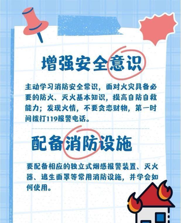 警钟长鸣!建筑工地、自建房火灾隐患如何防?这些要点必须掌握!