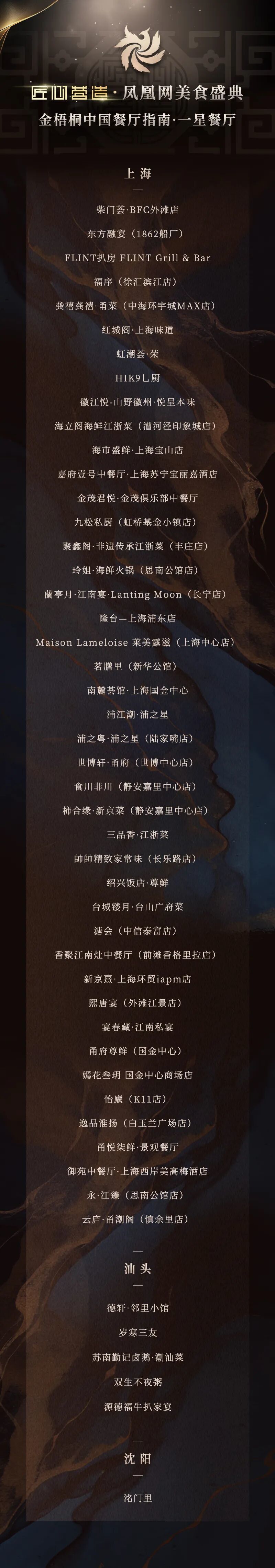 2025金梧桐中国餐厅指南星级餐厅完整榜单揭晓