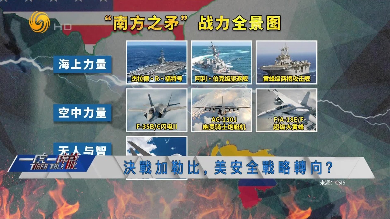 加码军事威慑，美国对委内瑞拉展开地面行动的可能性有多大？