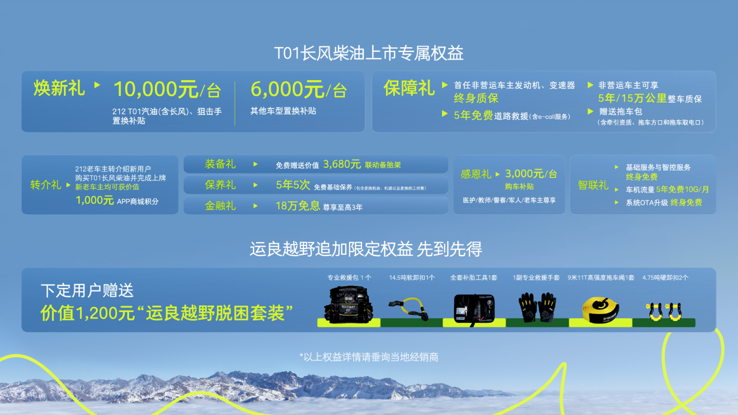 212 T01长风柴油正式上市，售价19.88万元