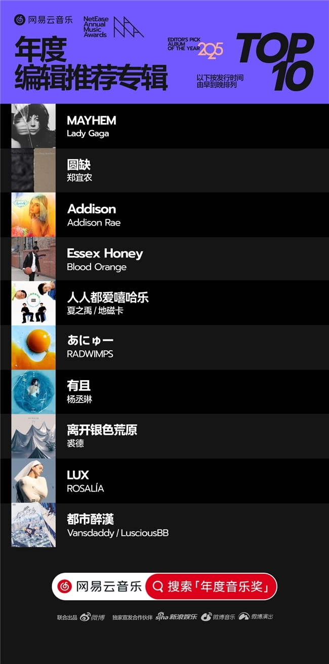 杨丞琳荣获网易云音乐2025年度音乐奖年度品质歌手(图8)