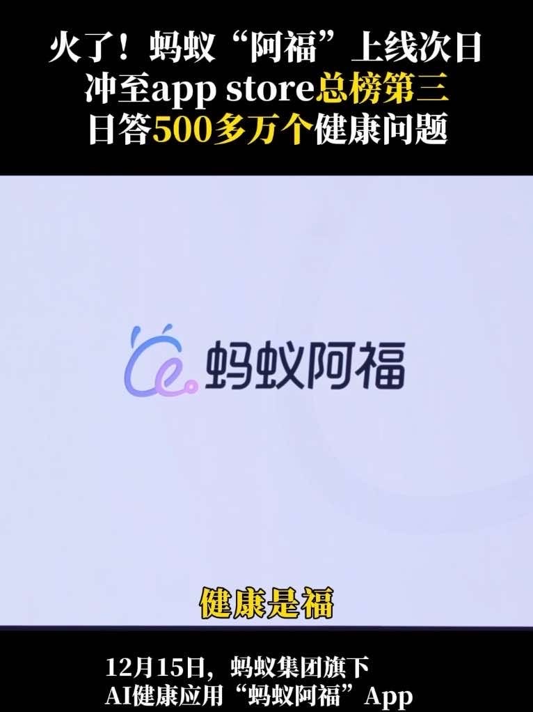 蚂蚁“阿福”火了！上线次日冲至app store总榜第三#蚂蚁阿福 #阿福app #阿福ai