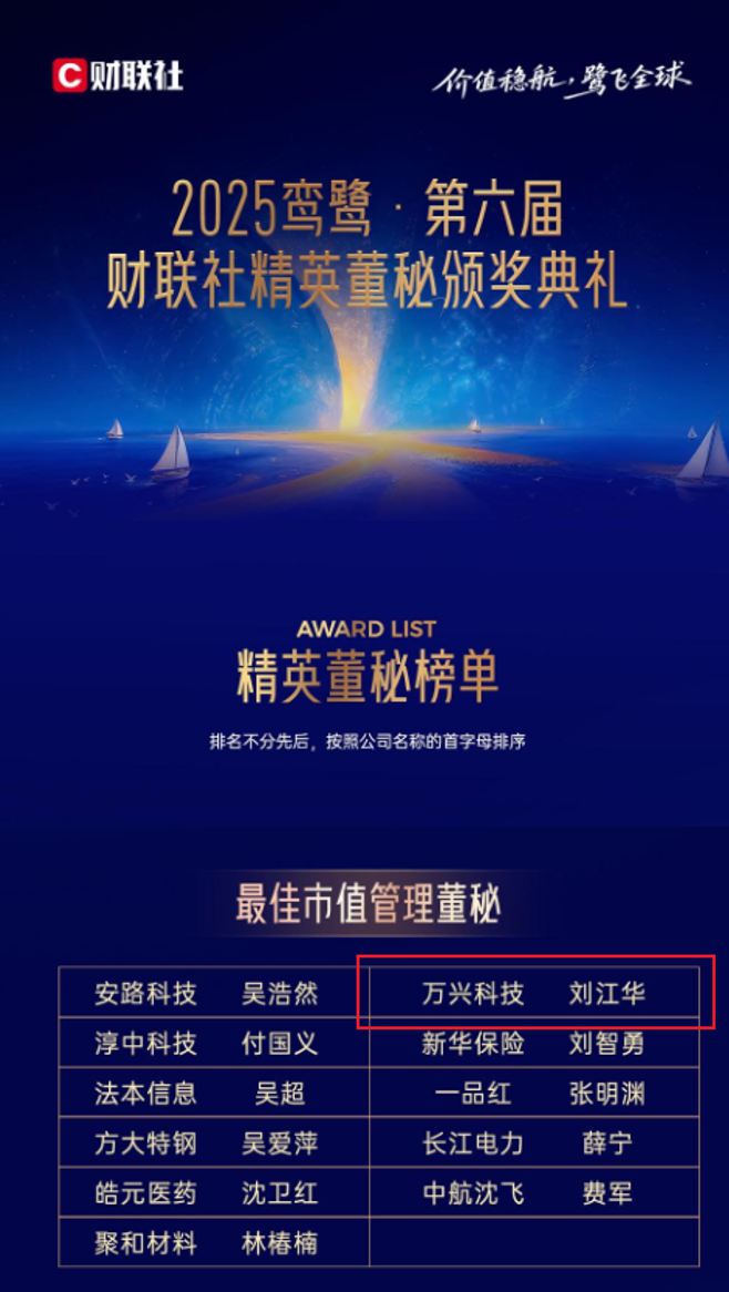 万兴科技董秘刘江华斩获第六届财联社“精英董秘榜单”