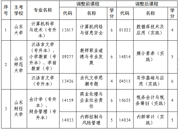 屏幕截图 2025-12-15 095116.png