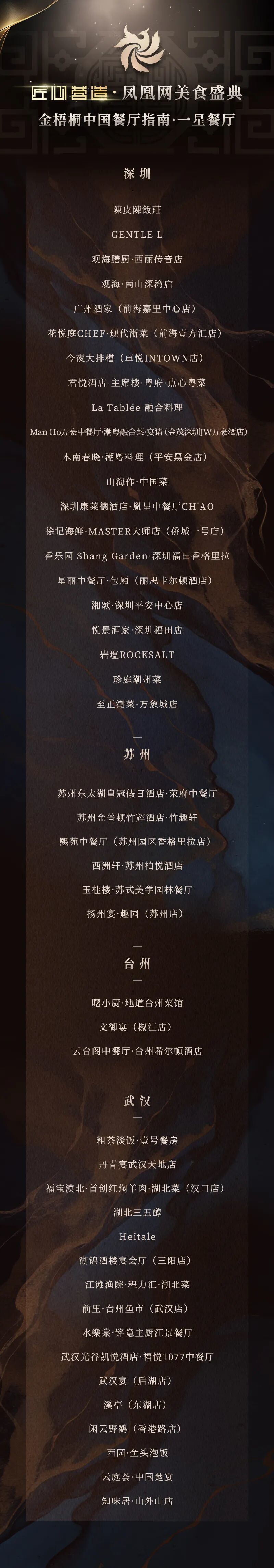 2025金梧桐中国餐厅指南星级餐厅完整榜单揭晓