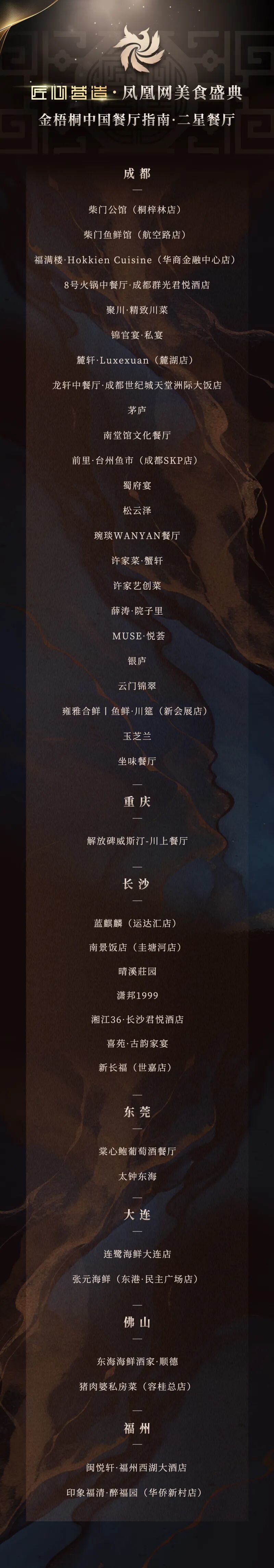 2025金梧桐中国餐厅指南星级餐厅完整榜单揭晓