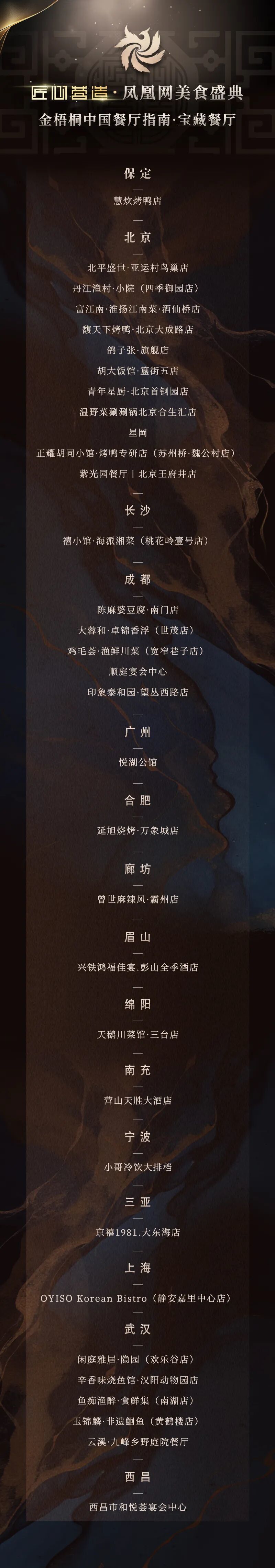 △宝藏餐厅完整名单