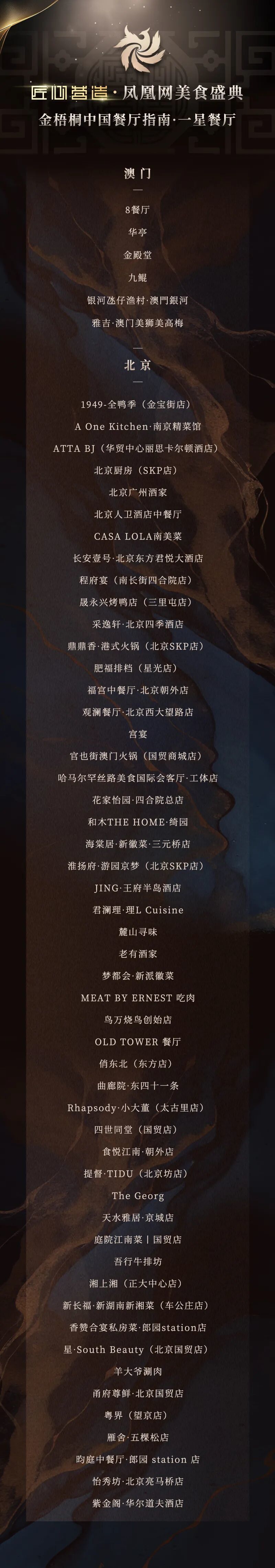 2025金梧桐中国餐厅指南星级餐厅完整榜单揭晓