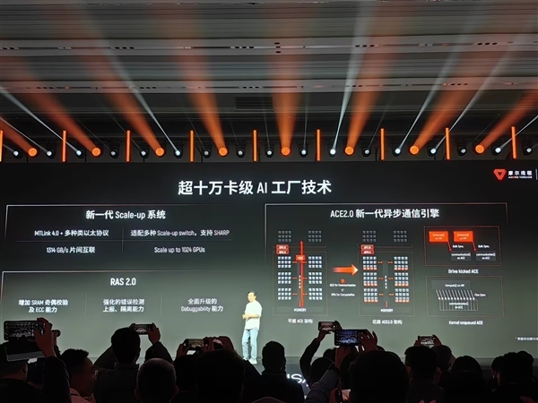 首发“花港”新架构！摩尔线程华山GPU芯片发布：部分性能超越英伟达Blackwell