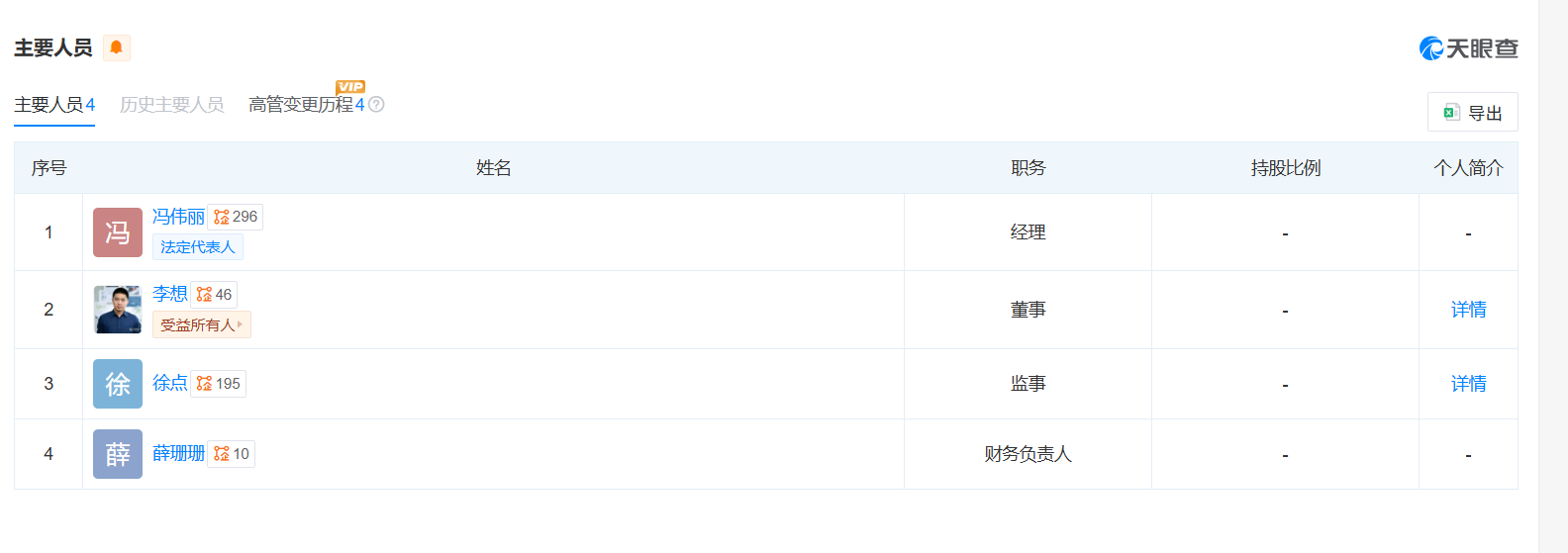 理想汽车旗下公司重大调整：李想职务变更 注册资本骤减近九成