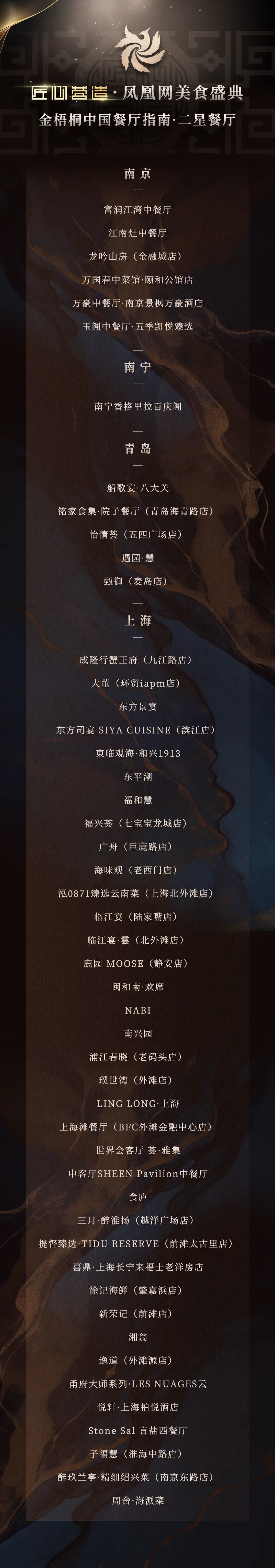 2025金梧桐中国餐厅指南星级餐厅完整榜单揭晓