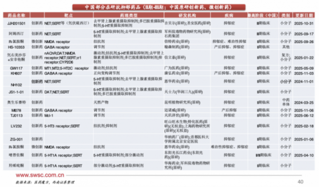 抑郁症精准放射调控疗法在京启动 无创神经调控赛道有望开辟新蓝海