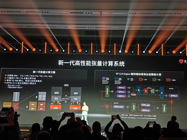 首发“花港”新架构！摩尔线程华山GPU芯片发布：部分性能超越英伟达Blackwell