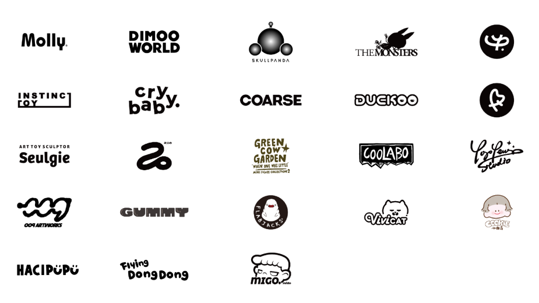 ▲泡泡玛特现有艺术家IP矩阵