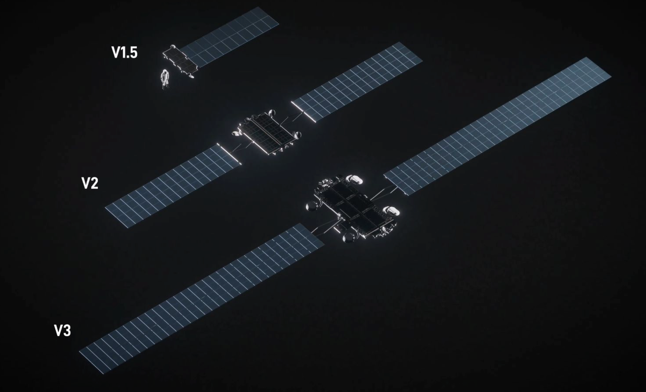 星链卫星将成太空数据中心的基础