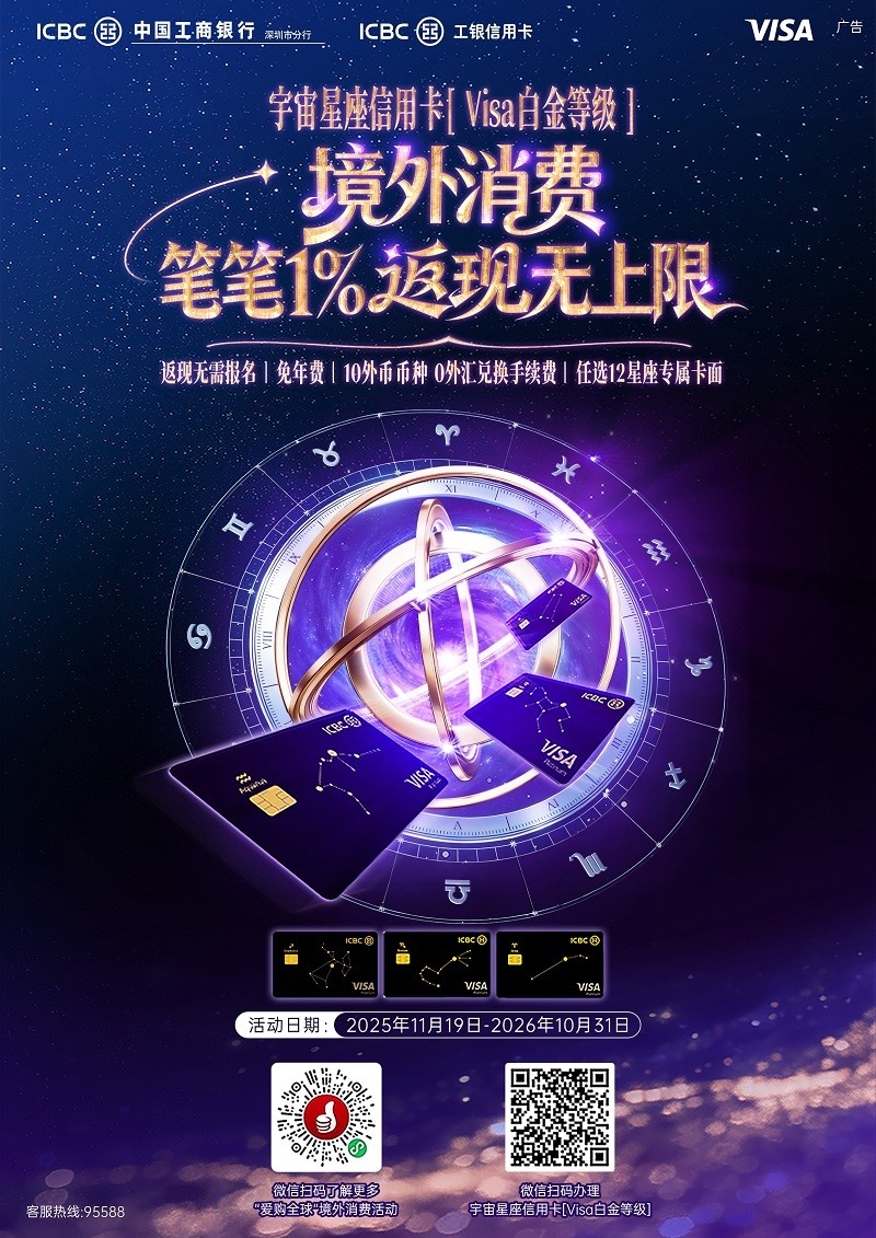 工行以实招真招惠民生促消费,最新推出信用卡境外消费笔笔1%无上限返现权益