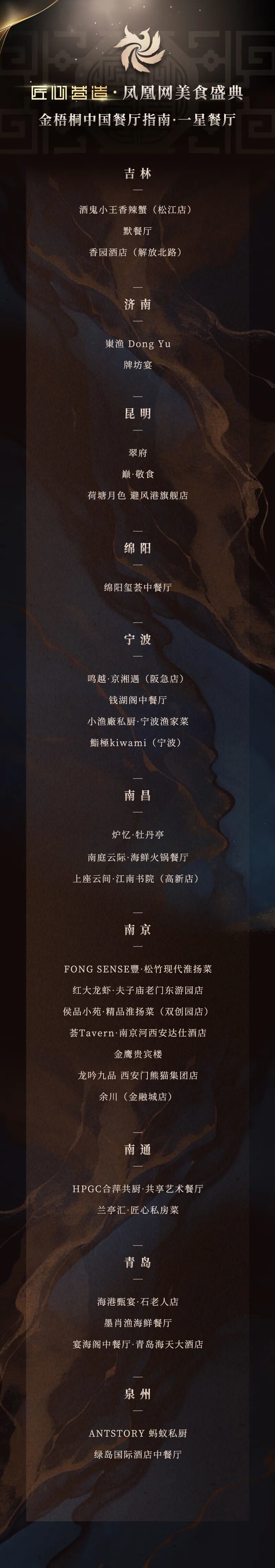 2025金梧桐中国餐厅指南星级餐厅完整榜单揭晓